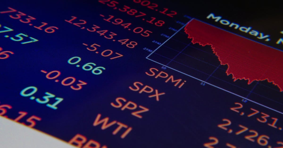 Financial trading floor with multiple screens displaying falling stock indices in red